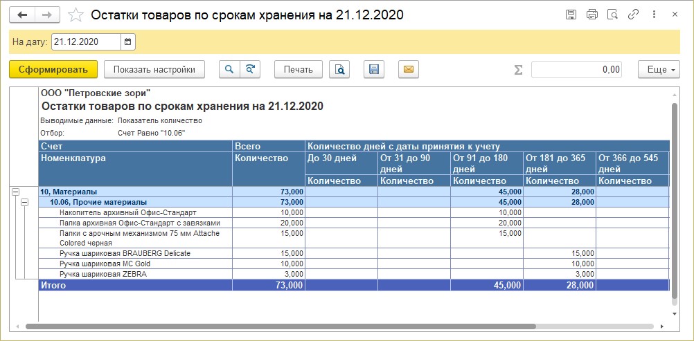 Наличие товара на полке отчет